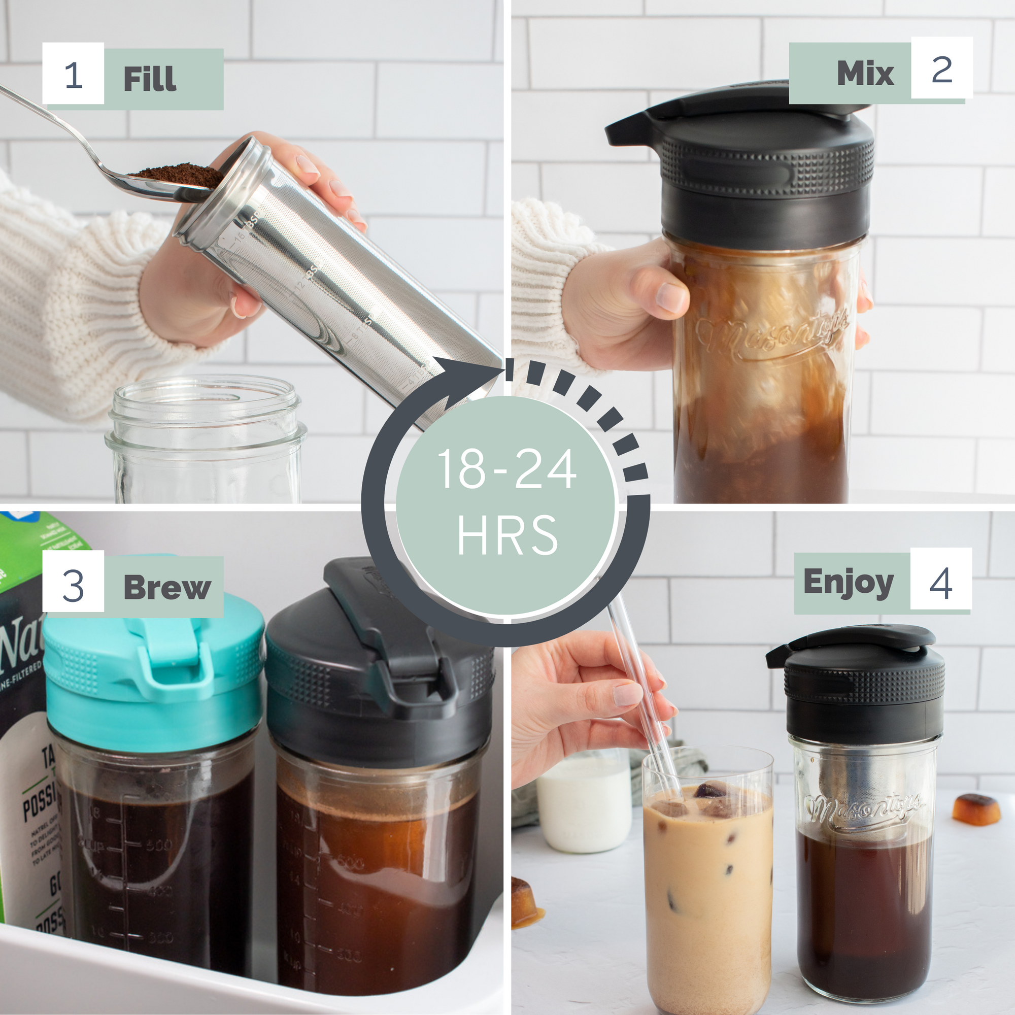Cold Brew Kit, Steeped Coffee