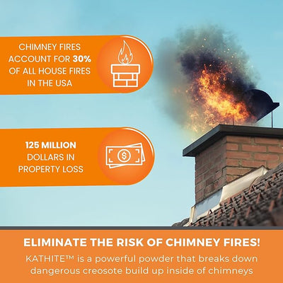 Kathite Chimney Cleaner